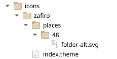 Zafiro icon pack resource structure